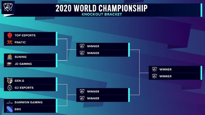 王者荣耀2025世界冠军杯KIC外卡队伍介绍